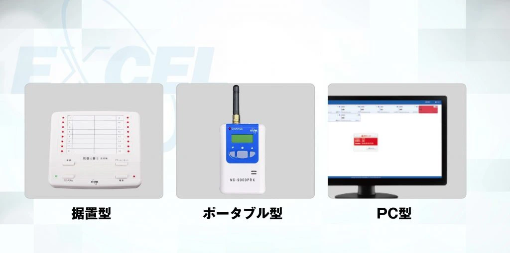 見張り番Ⅲ - 株式会社エクセルエンジニアリング